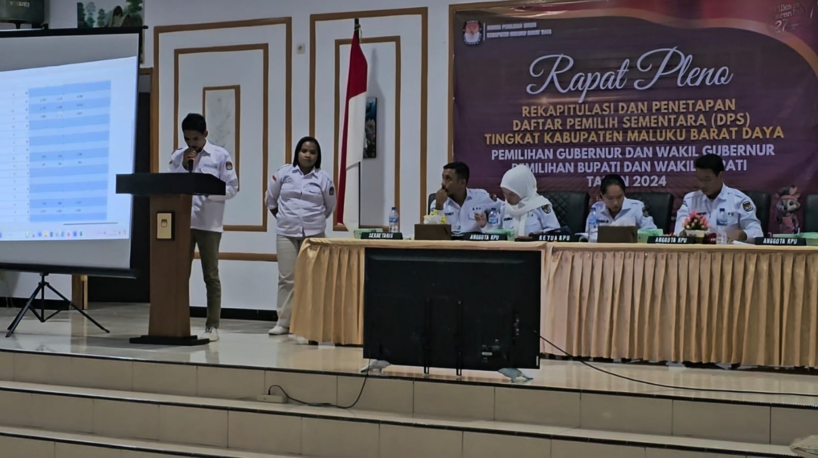 Rapat Pleno KPU MBD Tetapkan 62.404 DPS