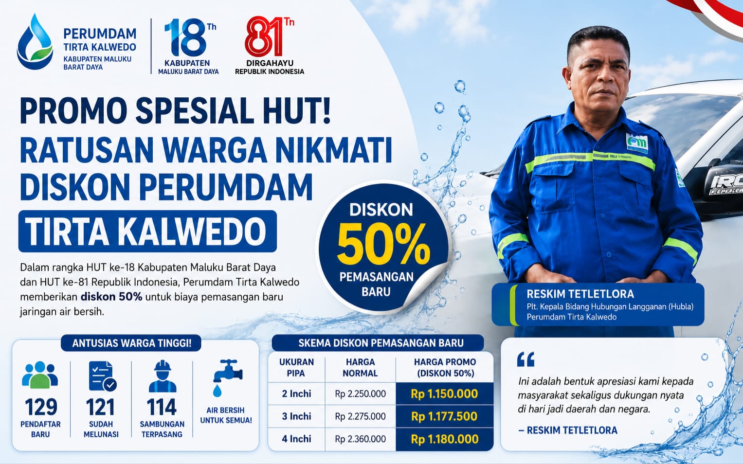 Promo Spesial HUT, Ratusan Warga Nikmati Diskon Perumdam Tirta Kalwedo